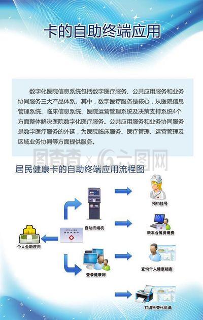科技展板圖片