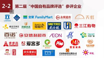 2019年上海國際自有品牌產品亞洲展 plf中國專業工廠oem貼牌展